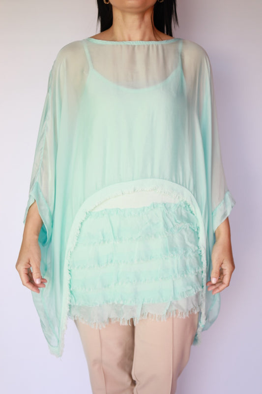 Anna mint ruffle shirt